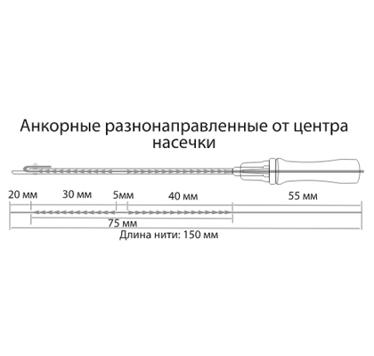 Мезонити IROXIN» 4D Thread купить в Москве